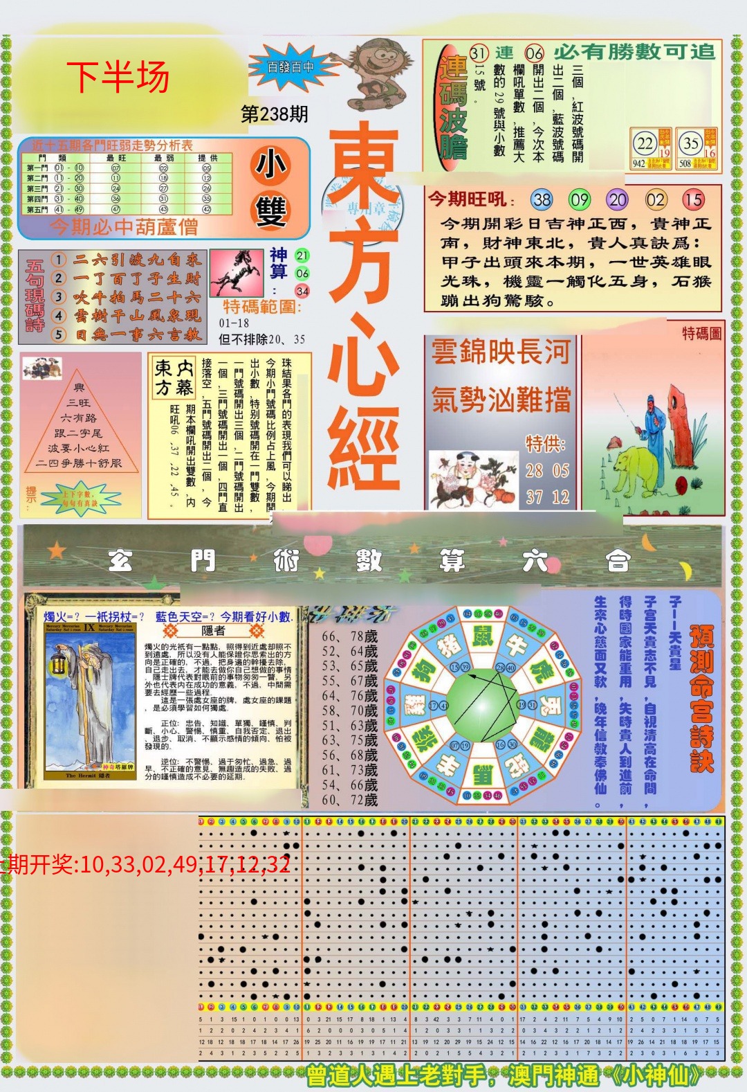(新版)东方心经A (新版)东方心经A